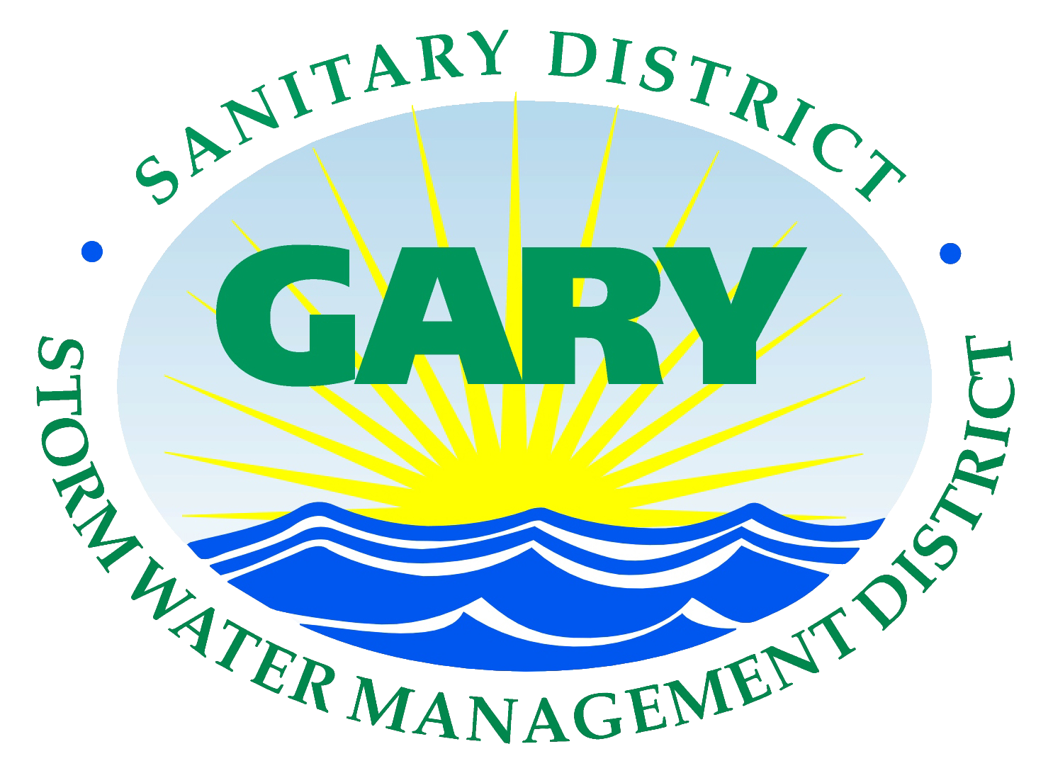 Gary Sanitary District